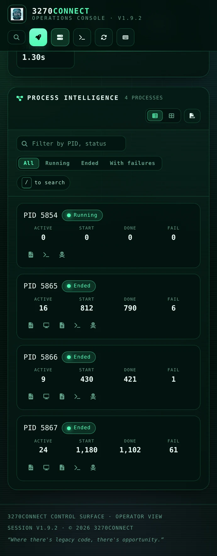 Process cards on a narrow viewport