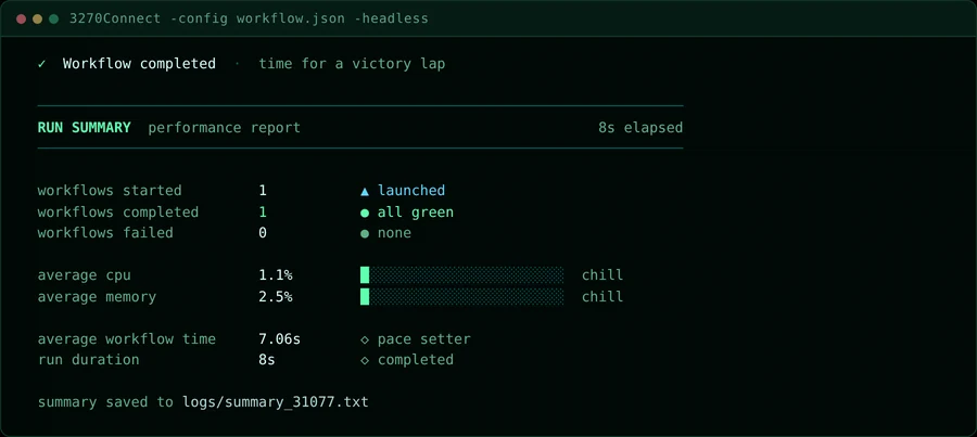 The run summary after a single workflow